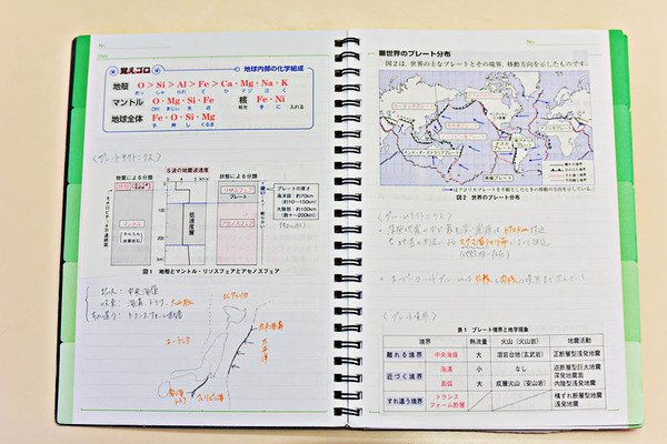 辞書は使わない 偏差値80超 ミス東大の 時短勉強術 とは Forza Style ファッション ライフスタイル フォルツァスタイル